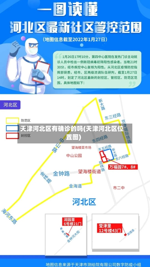 天津河北区有确诊的吗(天津河北区位置图)-第2张图片