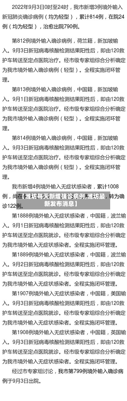 【潍坊每天新增确诊病例,潍坊最新发布消息】
