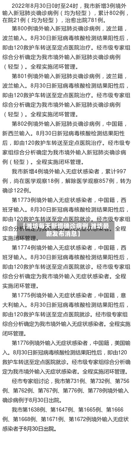 【潍坊每天新增确诊病例,潍坊最新发布消息】-第3张图片