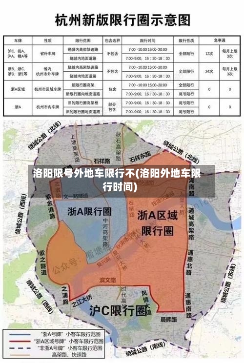 洛阳限号外地车限行不(洛阳外地车限行时间)