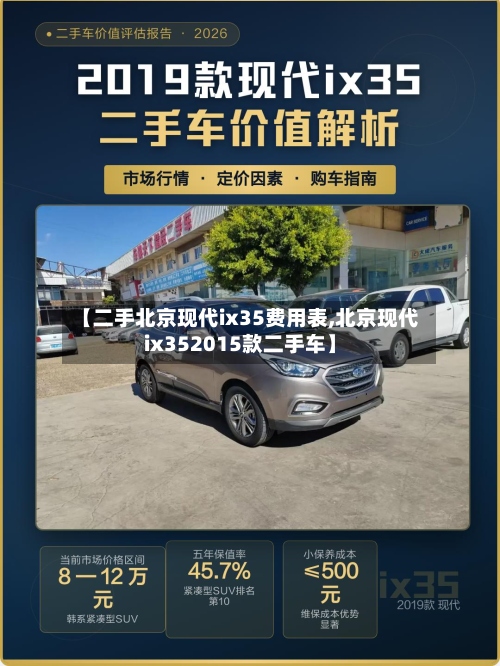 【二手北京现代ix35费用表,北京现代ix352015款二手车】-第2张图片