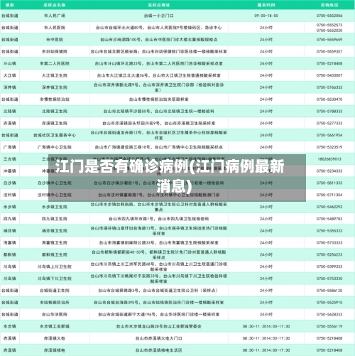 江门是否有确诊病例(江门病例最新消息)