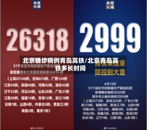 北京确诊病例青岛高铁/北京青岛高铁多长时间