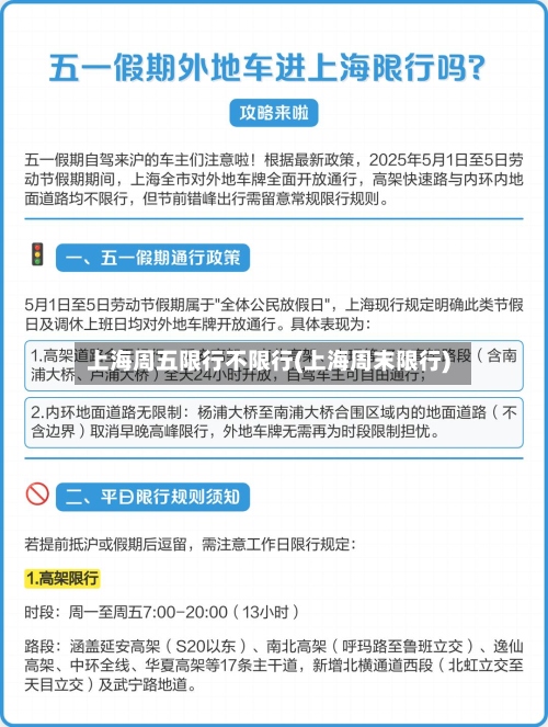 上海周五限行不限行(上海周末限行)
