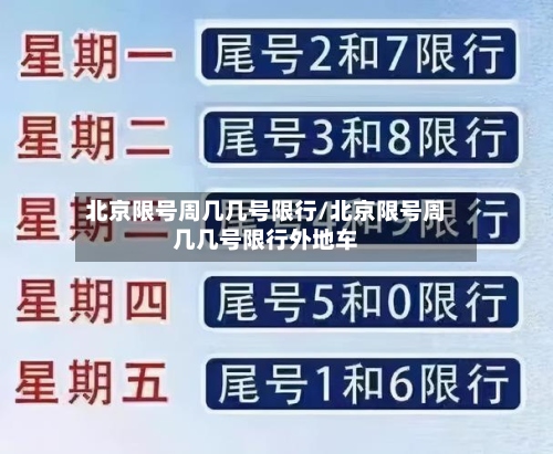 北京限号周几几号限行/北京限号周几几号限行外地车
