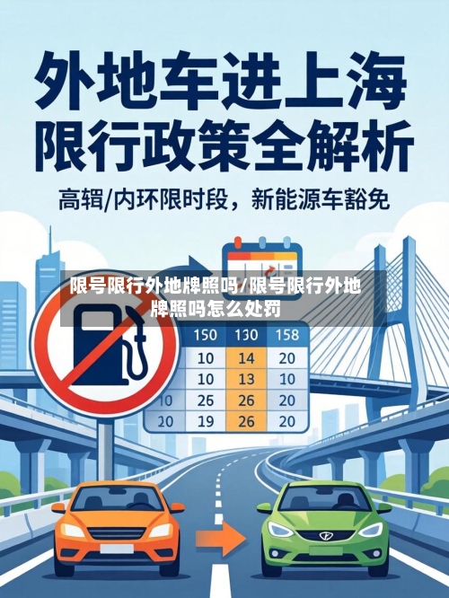 限号限行外地牌照吗/限号限行外地牌照吗怎么处罚