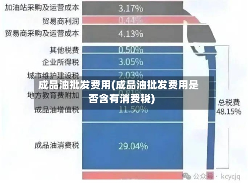成品油批发费用(成品油批发费用是否含有消费税)-第3张图片