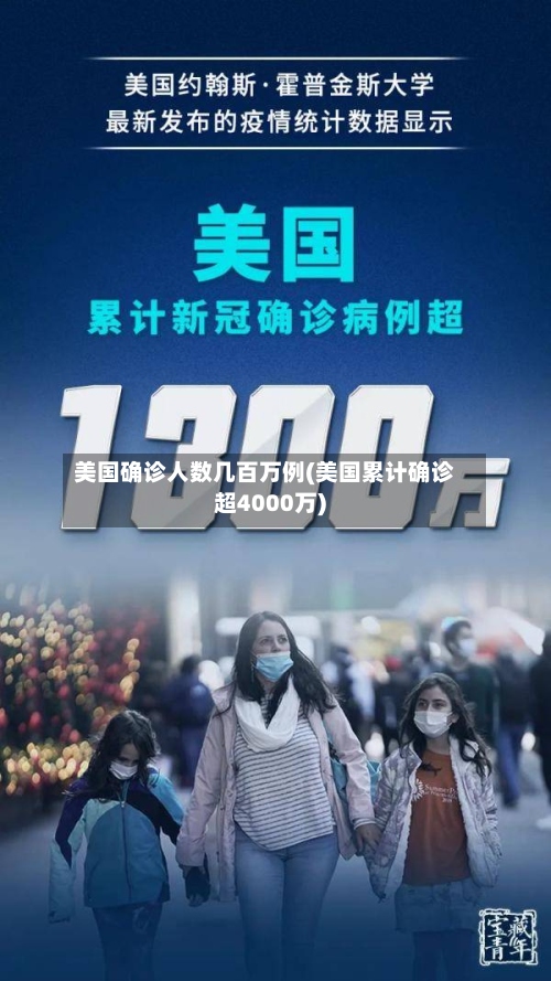 美国确诊人数几百万例(美国累计确诊超4000万)