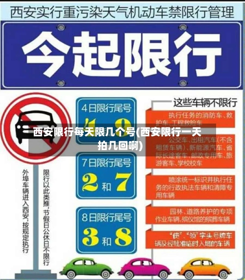 西安限行每天限几个号(西安限行一天拍几回啊)