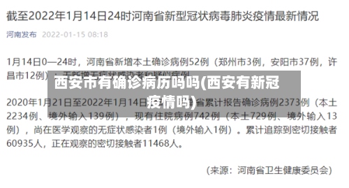 西安市有确诊病历吗吗(西安有新冠疫情吗)-第2张图片