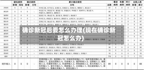 确诊新冠后要怎么办理(现在确诊新冠怎么办)-第2张图片