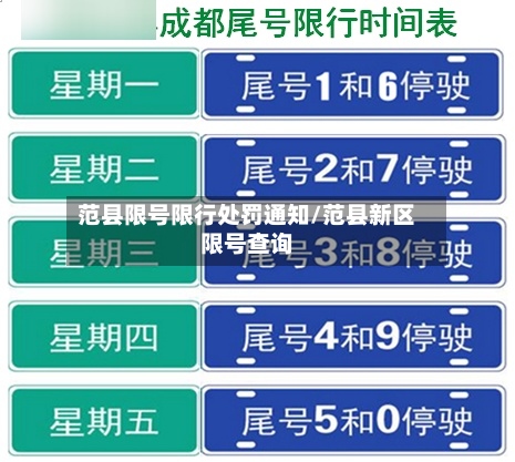 范县限号限行处罚通知/范县新区限号查询-第2张图片
