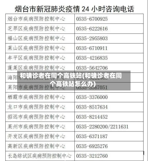 和确诊者在同个高铁站(和确诊者在同个高铁站怎么办)