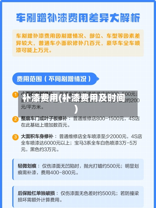 补漆费用(补漆费用及时间)-第3张图片