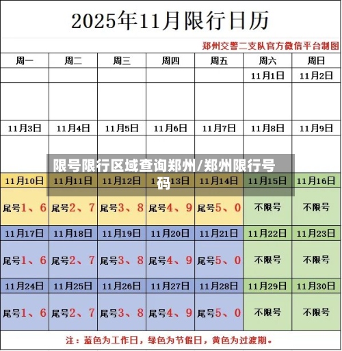限号限行区域查询郑州/郑州限行号码-第2张图片