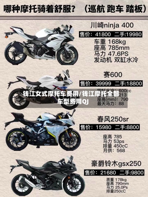 钱江女式摩托车费用/钱江摩托全部车型费用QJ