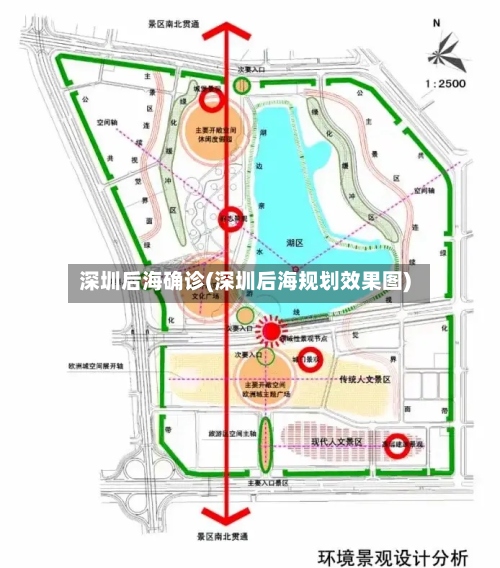 深圳后海确诊(深圳后海规划效果图)-第2张图片
