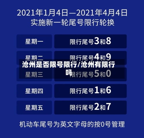 沧州是否限号限行/沧州有限行吗-第3张图片
