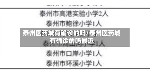泰州医药城有确诊的吗/泰州医药城有确诊的吗最近-第2张图片