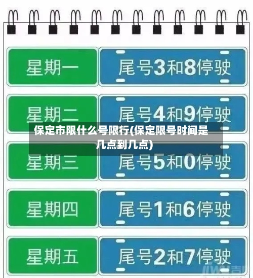 保定市限什么号限行(保定限号时间是几点到几点)-第3张图片
