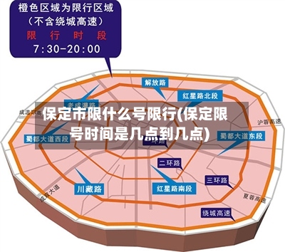 保定市限什么号限行(保定限号时间是几点到几点)