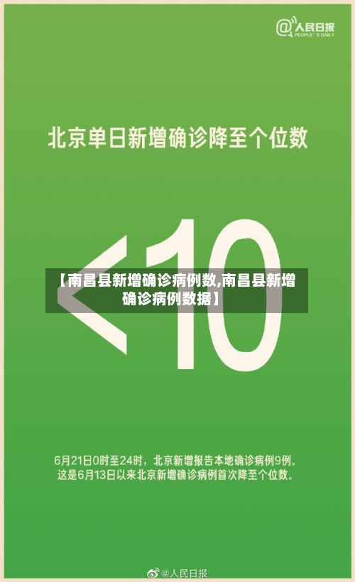 【南昌县新增确诊病例数,南昌县新增确诊病例数据】