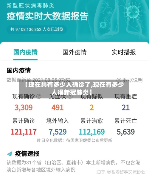 【现在共有多少人确诊了,现在有多少人得新冠肺炎】