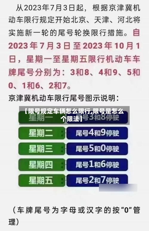 【限号规定车辆怎么限行,限号是怎么个限法】