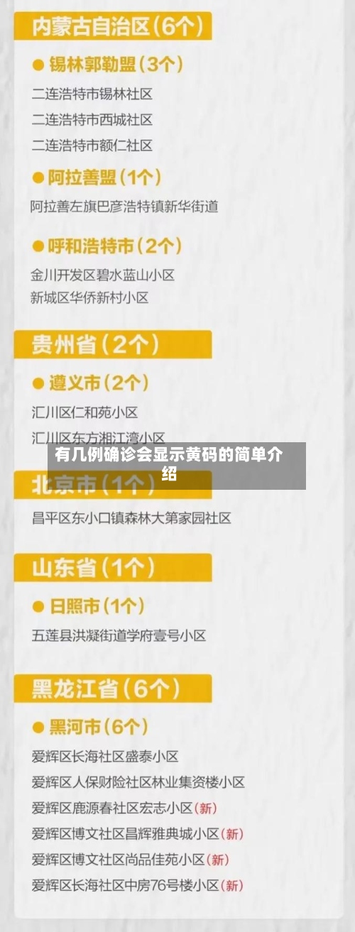 有几例确诊会显示黄码的简单介绍