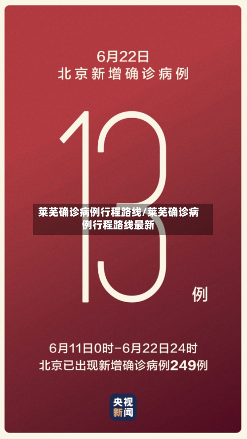 莱芜确诊病例行程路线/莱芜确诊病例行程路线最新