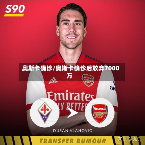 奥斯卡确诊/奥斯卡确诊后放弃7000万