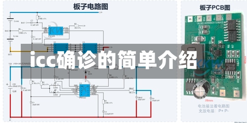icc确诊的简单介绍