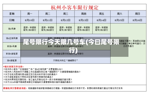 尾号限行今天限几号车(今曰尾号限行)-第2张图片