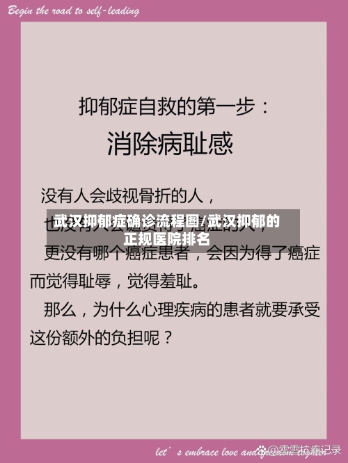 武汉抑郁症确诊流程图/武汉抑郁的正规医院排名