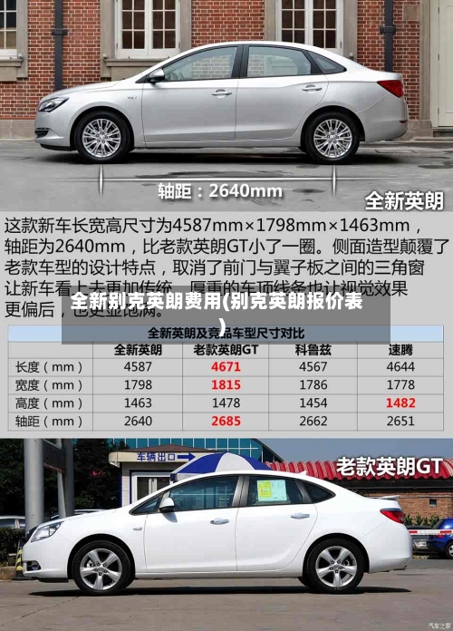 全新别克英朗费用(别克英朗报价表)