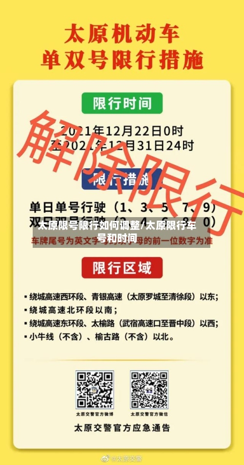 太原限号限行如何调整/太原限行车号和时间