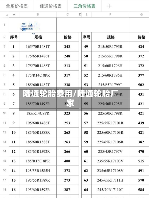 陆通轮胎费用/陆通轮胎厂家