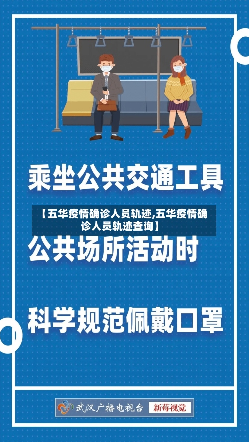 【五华疫情确诊人员轨迹,五华疫情确诊人员轨迹查询】-第2张图片