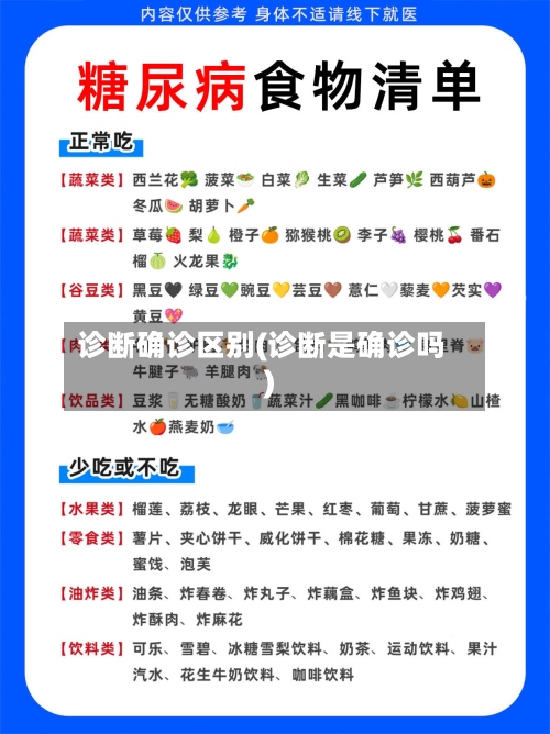 诊断确诊区别(诊断是确诊吗)
