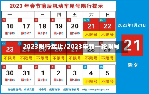 2023限行起止/2023年新一轮限号