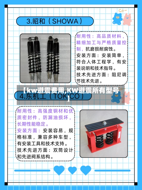 【kw避震费用,KW避震所有型号】-第2张图片