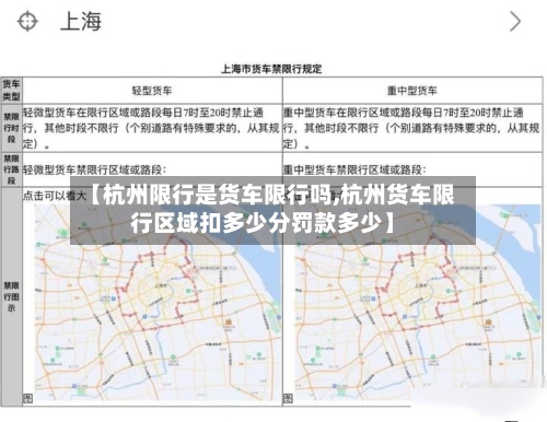 【杭州限行是货车限行吗,杭州货车限行区域扣多少分罚款多少】