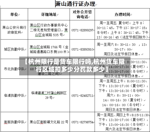 【杭州限行是货车限行吗,杭州货车限行区域扣多少分罚款多少】-第2张图片