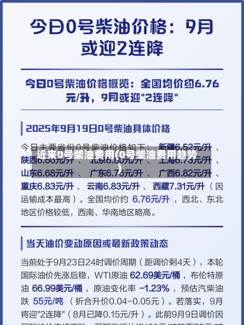 近来0号柴油费用(0号柴油费用趋势)