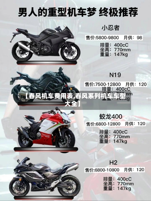 【春风机车费用表,春风系列机车车型大全】-第2张图片
