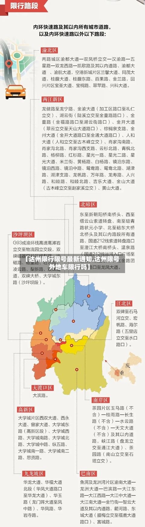 【达州限行限号最新通知,达州限号外地车限行吗】-第2张图片