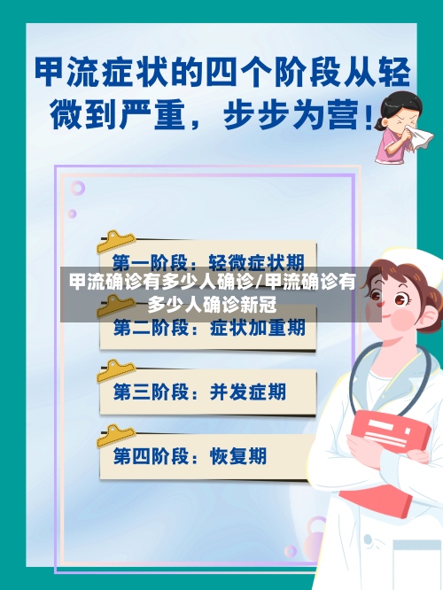 甲流确诊有多少人确诊/甲流确诊有多少人确诊新冠-第2张图片