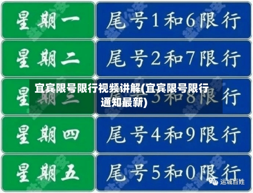 宜宾限号限行视频讲解(宜宾限号限行通知最新)