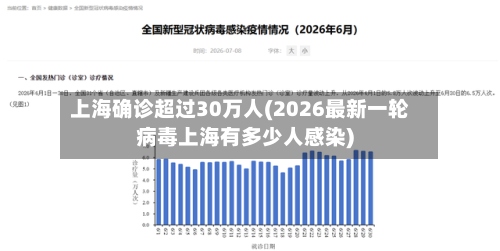 上海确诊超过30万人(2026最新一轮病毒上海有多少人感染)-第2张图片