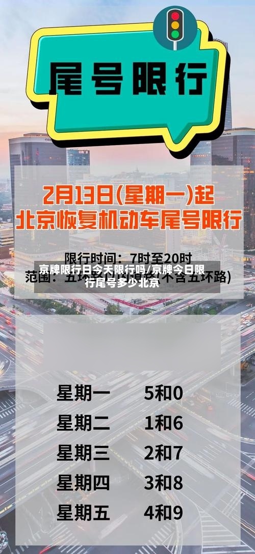 京牌限行日今天限行吗/京牌今日限行尾号多少北京